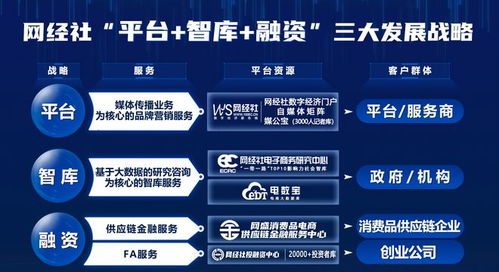 杭州市电子商务协会新零售专委会 落户网经社揭牌仪式举行