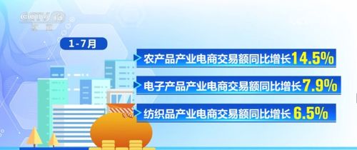 40亿元 533.7亿元 3362.5亿元 数 里行间看电商消费火热 进出口增长