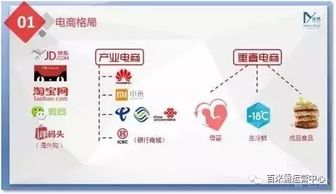 若电商物流红利不再,最后一公里企业该如何应对