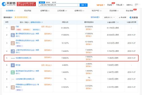 腾讯投资护肤品公司PMPM，电商领域再下一城
